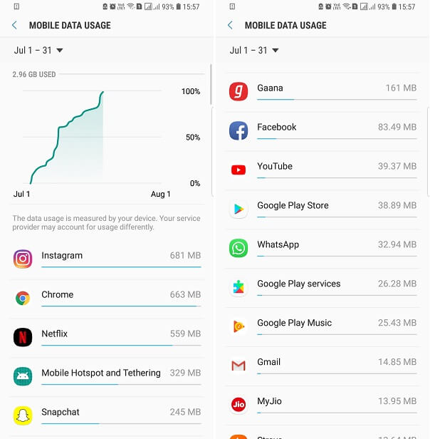 phone check data usage on android