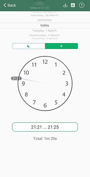 Wastat showing the time of day that the whatsapp account is online