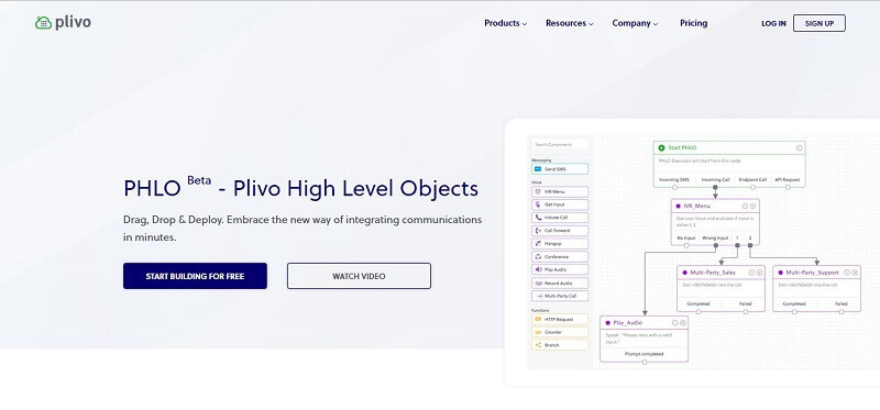 Plivo - APIs for SMS, Voice Calls & Phone Numbers Globally