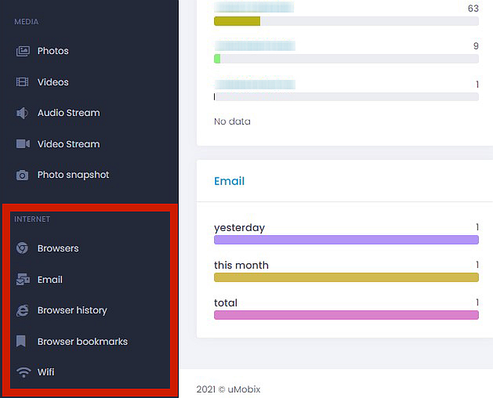 Umobix Internet Activity Tracking feature showing list of various apps it can track