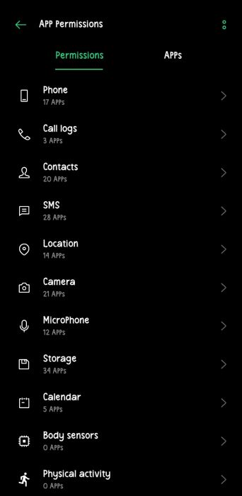 List of apps with number of allowed permissions