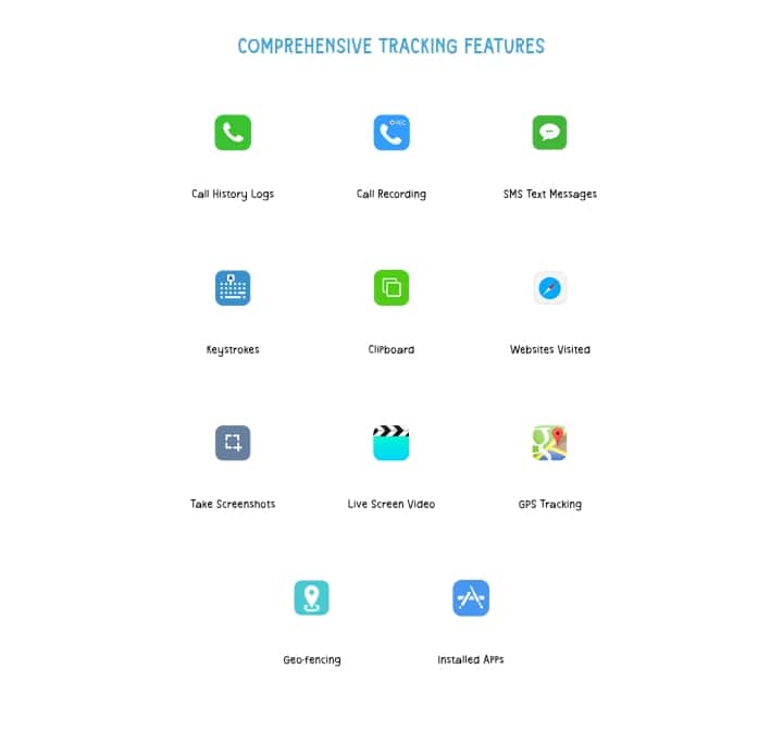 Comprehensive tracking features of iKeyMonitor